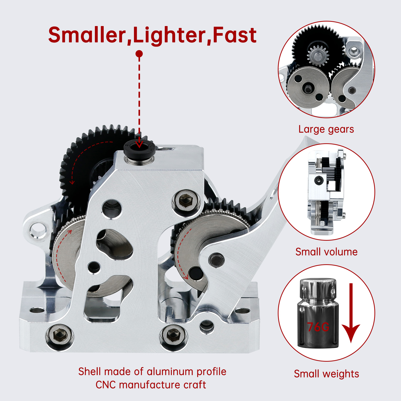 Direct Drive Dual Gear Extruder High Speed - HGX LITE Dual-Gear-Hartstahl-Reduktions-Extruder mit Hochgeschwindigkeitsmotor und