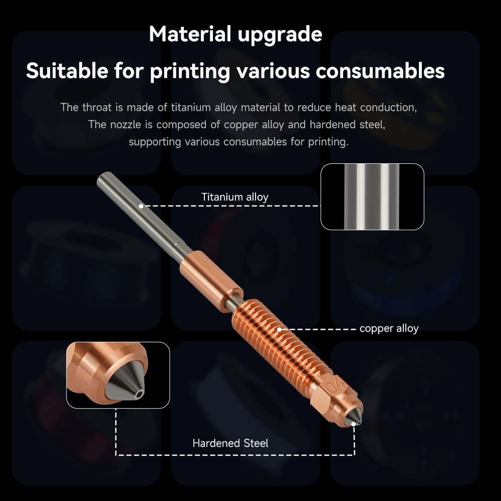 NEU 2026 K1 MAX Hotend für Cre – High Flow Ceramic Hotend Bewertung und Preis