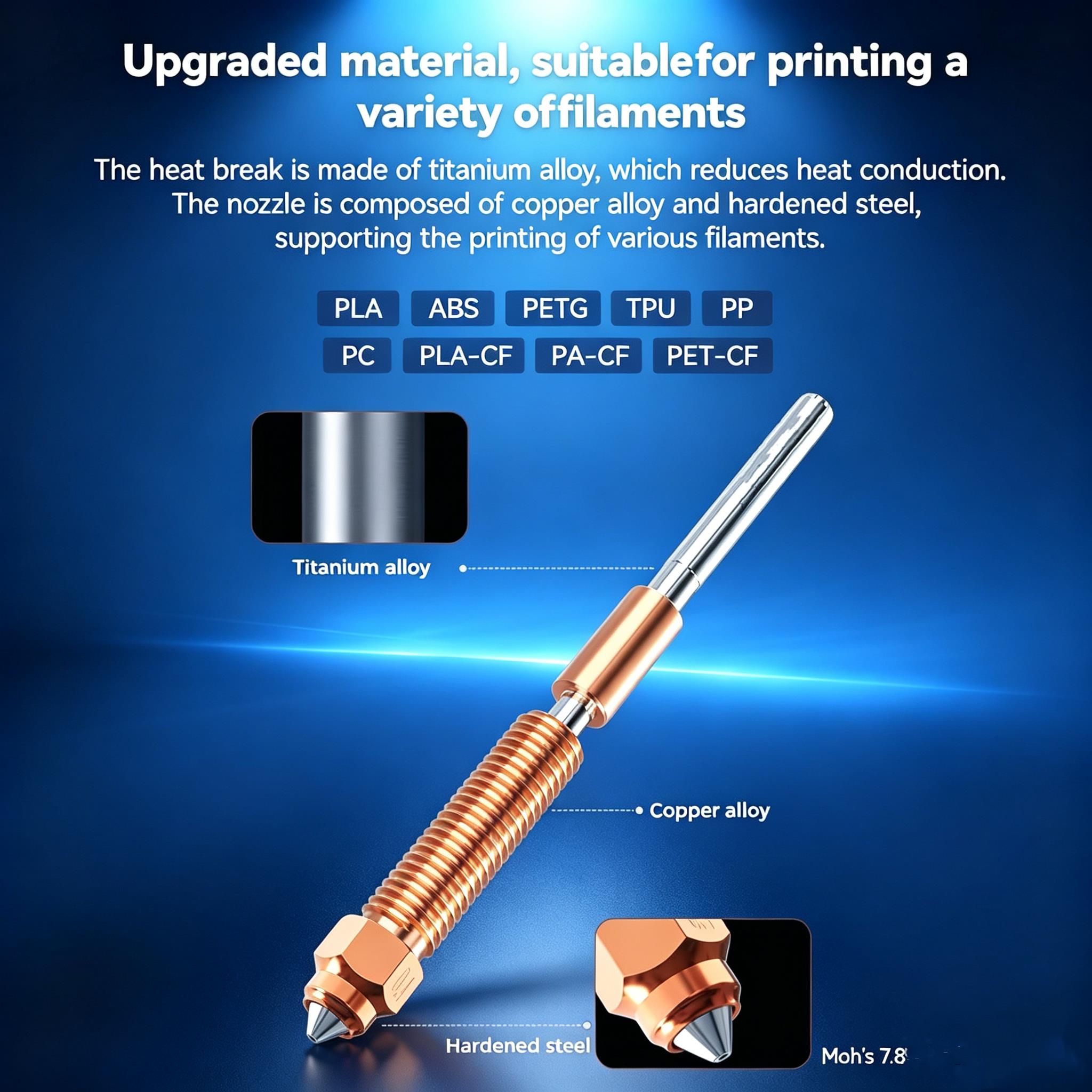 Neuer Hotend für Creality K1C  – High Flow Ceramic Hotend Bewertung und Preis