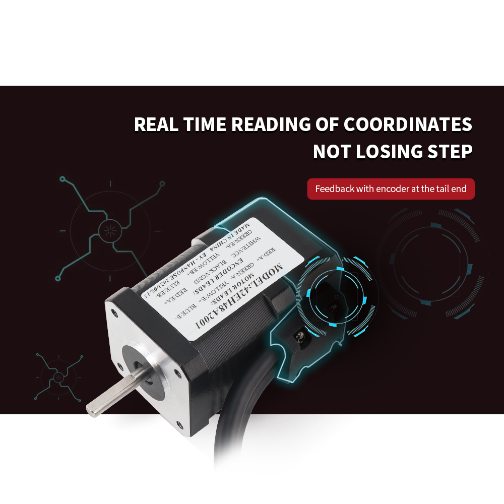 Schrittmotor mit geschlossenem – Closed Loop Stepper Motor Nema 17 Bewertung und Preis