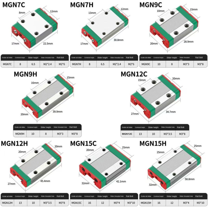 1PCS MGN7C MGN7H MGN9C MGN9H M – Linear Rail Mgn12H Set Bewertung und Preis
