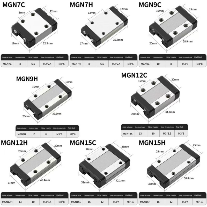 1PCS MGN7C MGN7H MGN9C MGN9H M – Linear Rail Mgn12H Set Bewertung und Preis