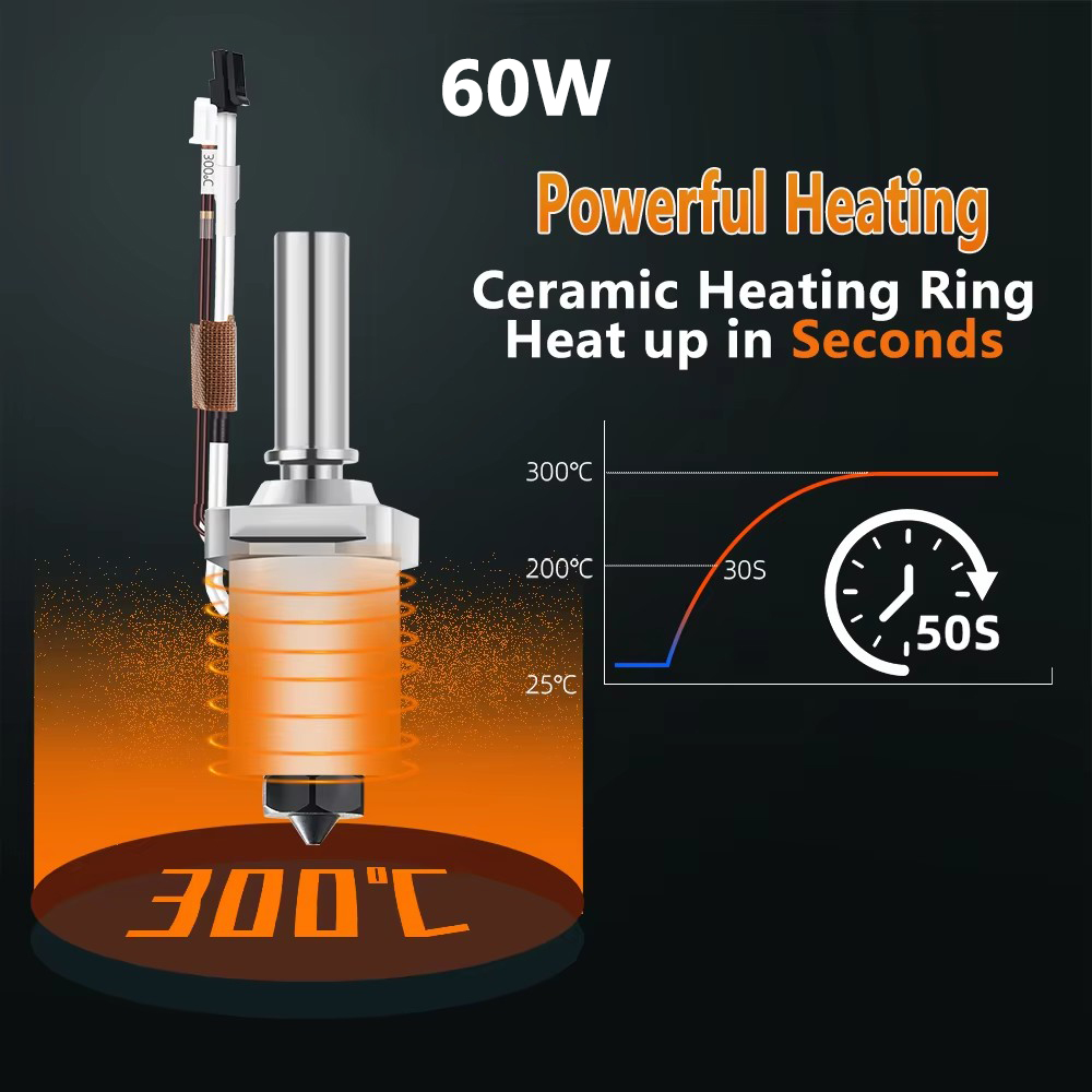 5Aplus Keramik-Kobra 2 Hotend  – High Flow Ceramic Hotend Bewertung und Preis
