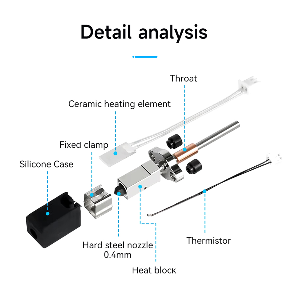 Neuestes Keramik-Heizblock-Set – High Flow Ceramic Hotend Bewertung und Preis