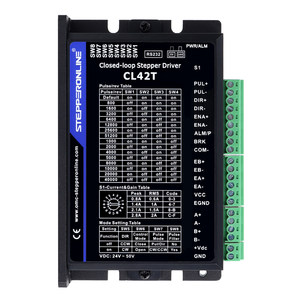STEPPERONLINE Nema 17 Schrittm – Closed Loop Stepper Motor Nema 17 Bewertung und Preis